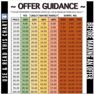 Please send me a reasonable offer😊, willing to accept and creat special offers